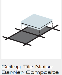 Pinta Composite panel ensure privacy when added to existing ceilings.
